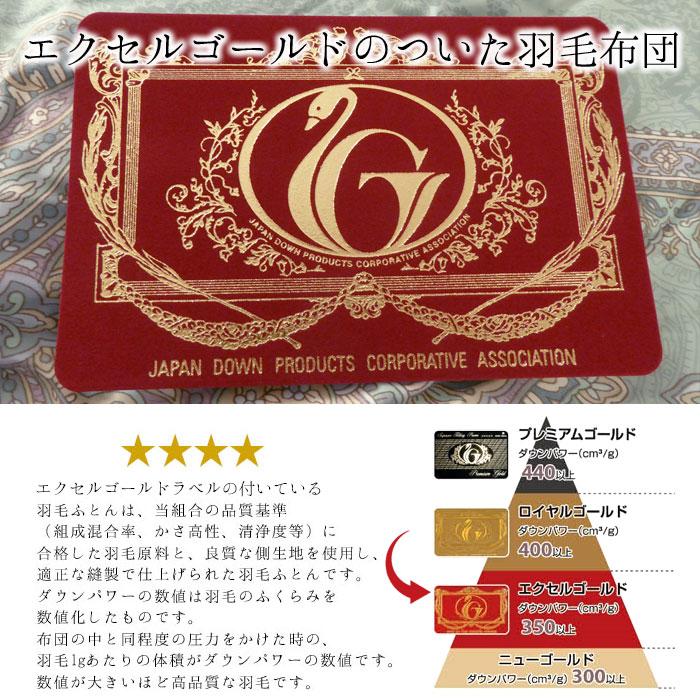 増量1.7kg ゴア羽毛布団 ダブルロング 190×210 日本製 エクセル