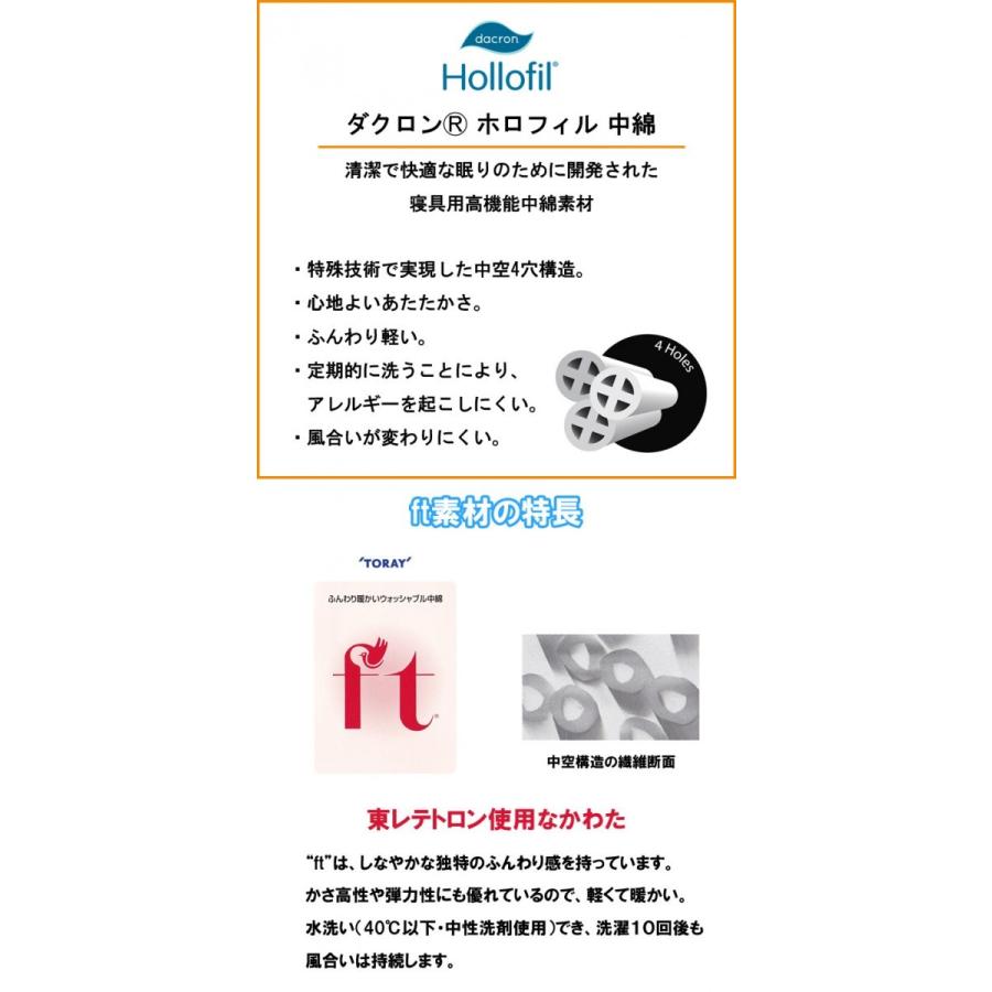 正規品 敷き布団 介護用サイズ 90 190cm 洗えるダクロンわた No 5 東レft中芯入り 日本製 正規品 Aleefsurgical Com