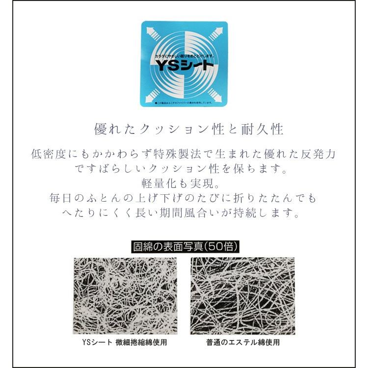 日本製 脱着 分割して洗える 敷き布団 シングル 100×210cm ダクロン Bulky Fiberfill No.13 敷ふとん インビスタ社_7