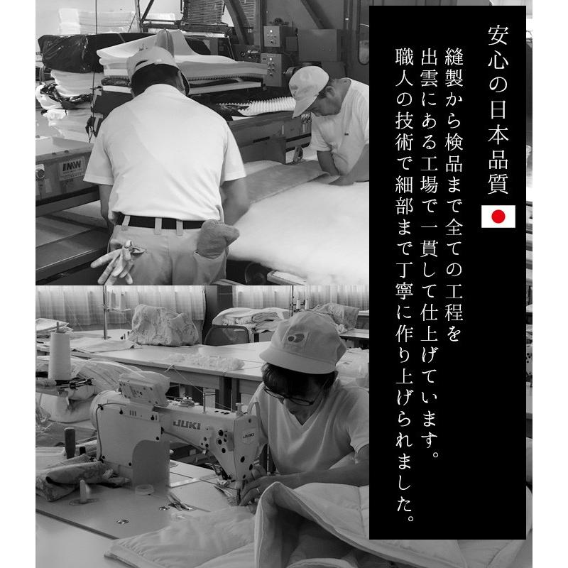 日本製 脱着 分割して洗える 敷き布団 シングル 100×210cm ダクロン Bulky Fiberfill No.13 敷ふとん インビスタ社_8