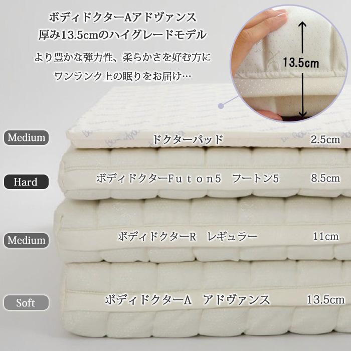ボディドクターA アドヴァンス セミダブル マットレスの画像