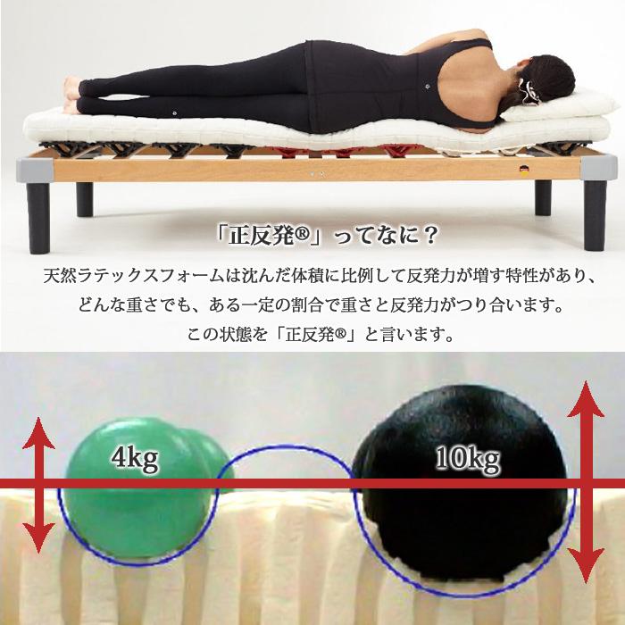ボディドクター Futon5 フートン5 シングル 敷き布団 : 寝ころん ボディドクター Futon5 フートン5 シングル 敷き布団 : 寝ころん