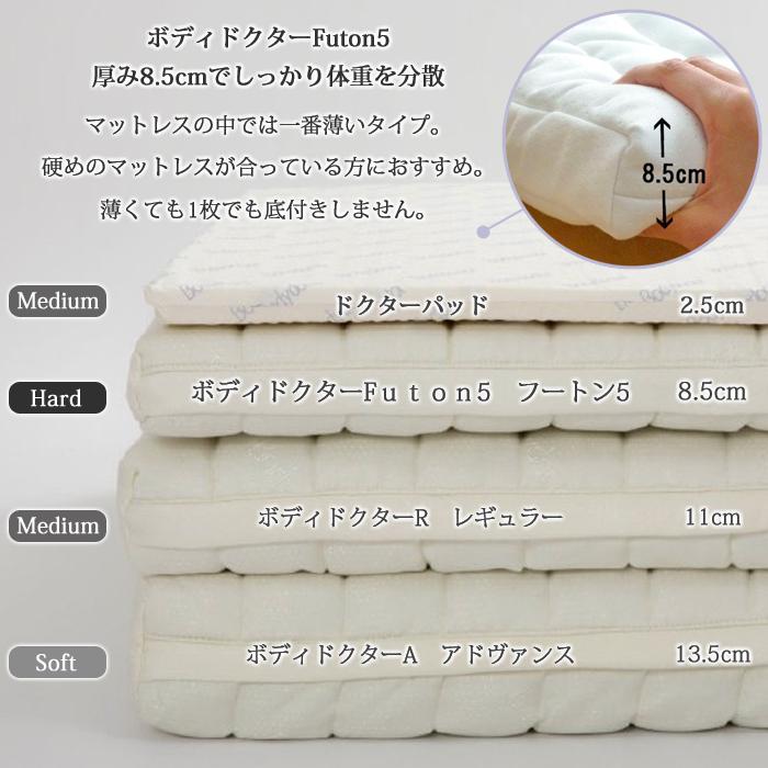 ボディドクター Futon5 フートン5 シングル 敷き布団 : 寝ころん ボディドクター Futon5 フートン5 シングル 敷き布団 : 寝ころん