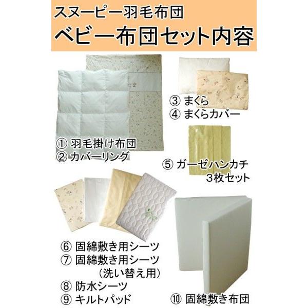 日本製 西川 ベビー布団 羽毛10点セット スヌーピーハウス 丸洗いok カバーリングタイプ ベビー布団セット ベビーふとんセット 組み布団 16便 1515 Bks Toy 寝ころん太くん 通販 Yahoo ショッピング