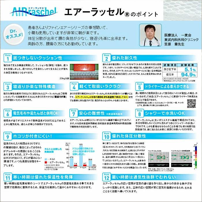 ファインエアー450スタンダード シングル 97×195cm 敷きパッド メッシュ 洗える 軽量 軽い 腰痛対策 寝心地アップ 寝返りが楽 体圧分散 KTZ0018T_14