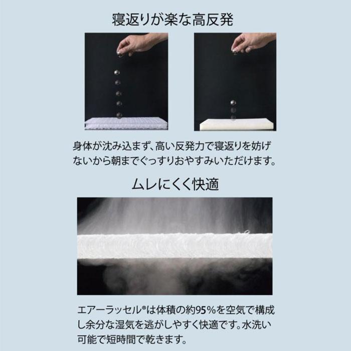 ファインエアー450スタンダード シングル 97×195cm 敷きパッド メッシュ 洗える 軽量 軽い 腰痛対策 寝心地アップ 寝返りが楽 体圧分散 KTZ0018T_6