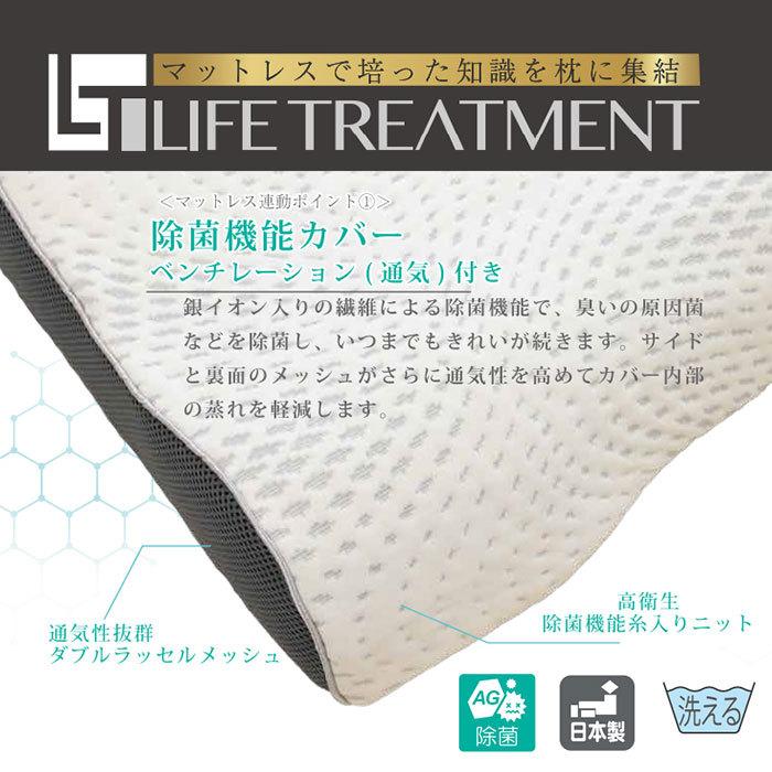 フランスベッド（FRANCEBED） 日本製 LTショルダーフィットピロー 除菌