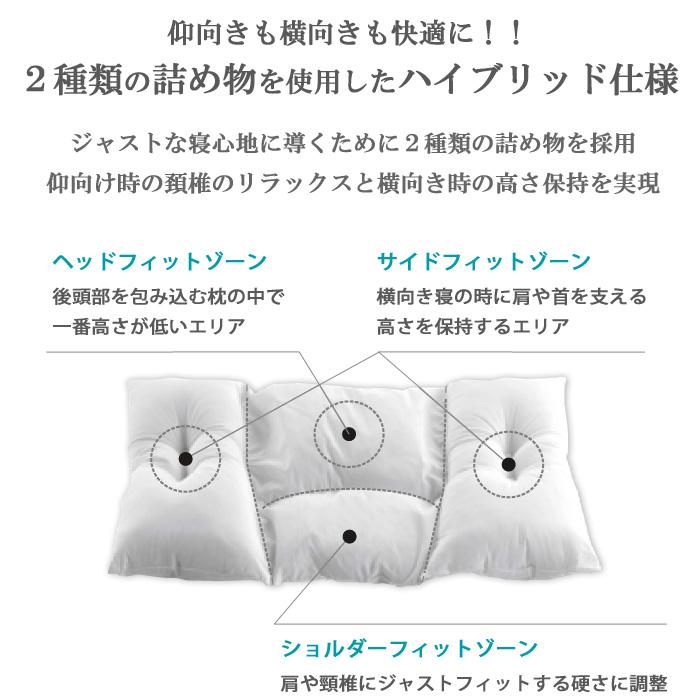 フランスベッド 日本製ショルダーフィットピロープラス 除菌機能 フランスベッド 日本製ショルダーフィットピロープラス 除菌機能