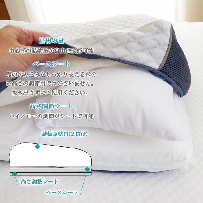 フランスベッド 日本製ショルダーフィットピロープラス 除菌機能 フランスベッド 日本製ショルダーフィットピロープラス 除菌機能