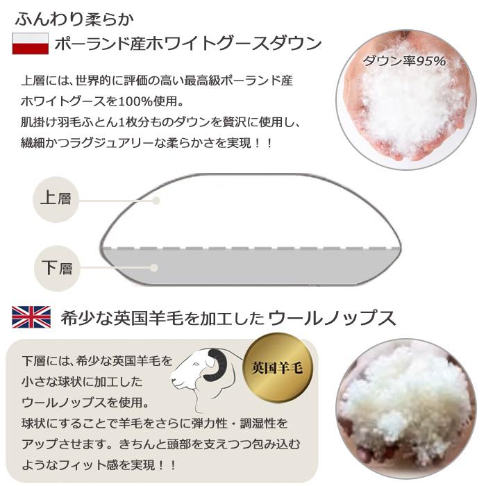 日本ベッド　ウール　ピロー　最高級ブランド羊毛　枕 日本ベッド ウール ピロー 最高級ブランド羊毛 枕 ピローウール