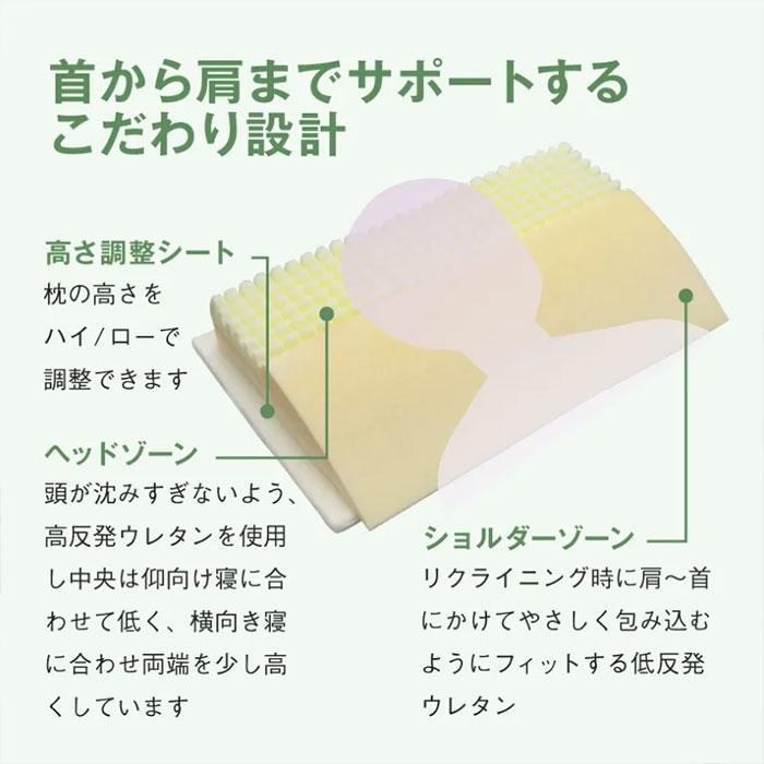 フランスベッドRECLINING グランフローピロー フランスベッド まくら グランフロートピロー 電動ベッド用 電動