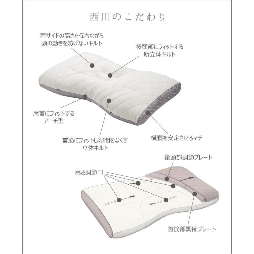 専用カバープレゼント/東京西川 ファインスムース枕 肩こり 首 専用カバープレゼント/東京西川 ファインスムース枕 肩こり 首