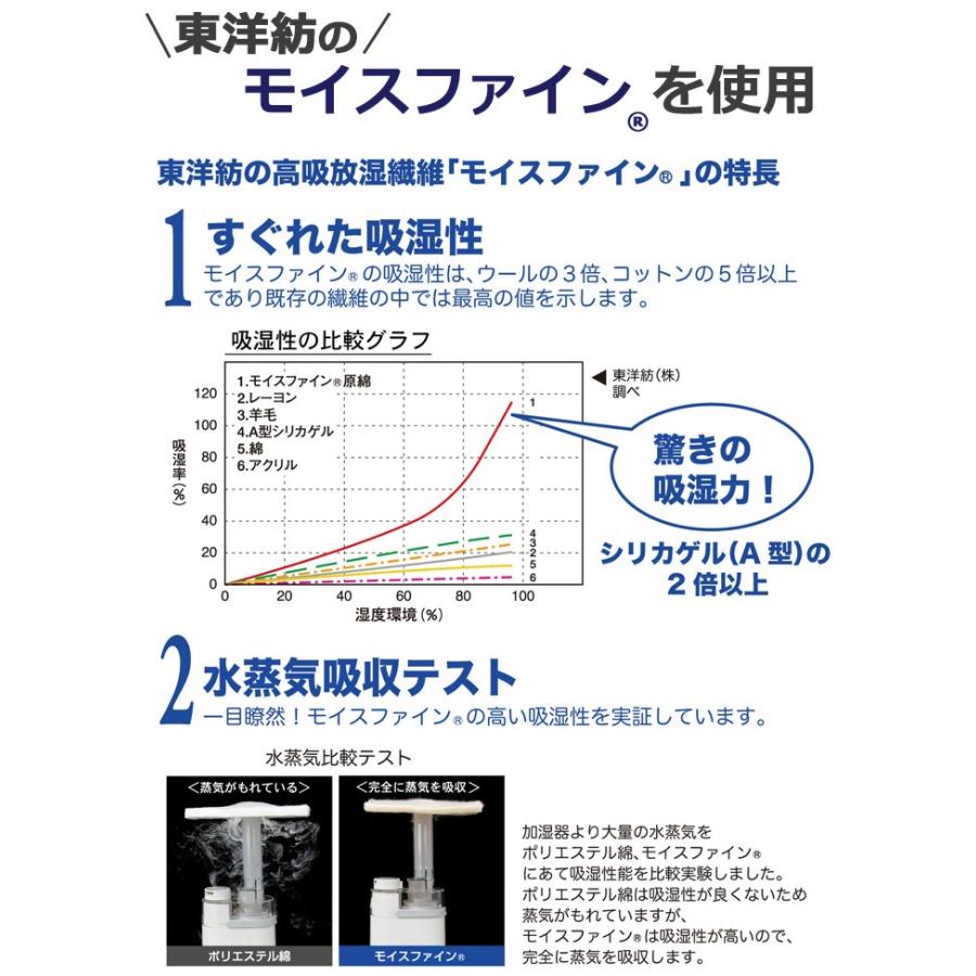 除湿パッド 折りたためる ドライウェル シングル 90×180cm 感湿センサー付き 抗菌防臭加工 防カビ 洗える 洗濯可 西川 日本製 グレー CM03106001｜nekoronta｜04