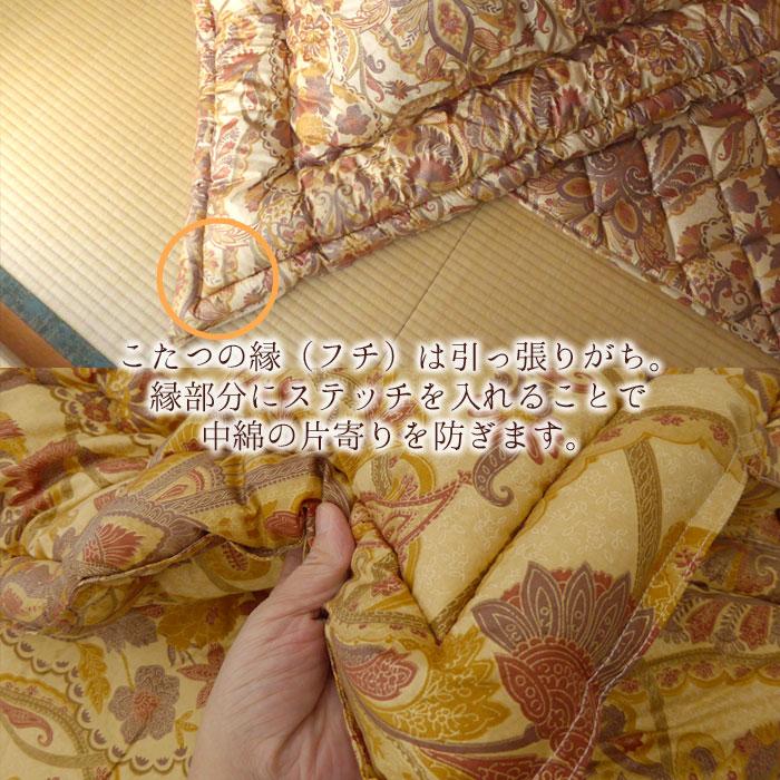 こたつ布団セット 正方形 190×190cm 掛敷セット 日本製 インビスタ社