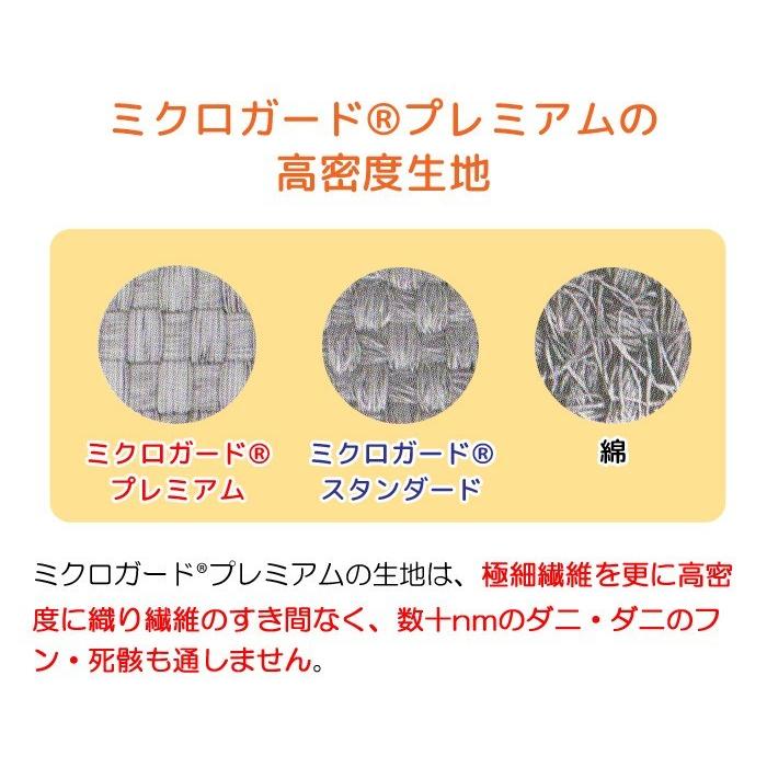 送料無料 ボックスシーツ シングル 100×200cm 厚み28cm ミクロガード 