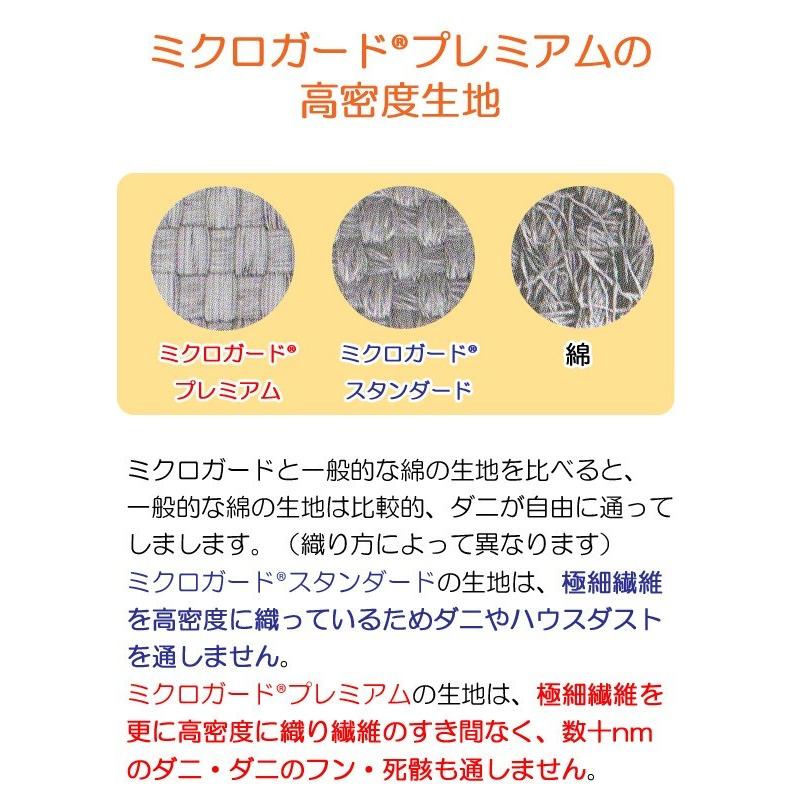 送料無料 敷き布団カバー ダブル 145×215cm ミクロガード プレミアム