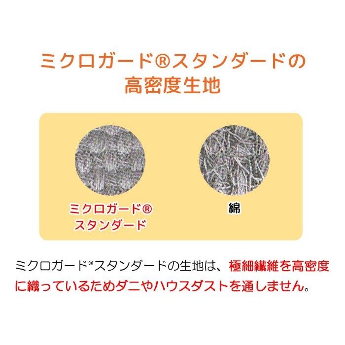 送料無料 ボックスシーツ ダブル 140×200cm 厚み28cm ミクロガード スタンダード 洗える 日本製 6便 MGS0008の画像
