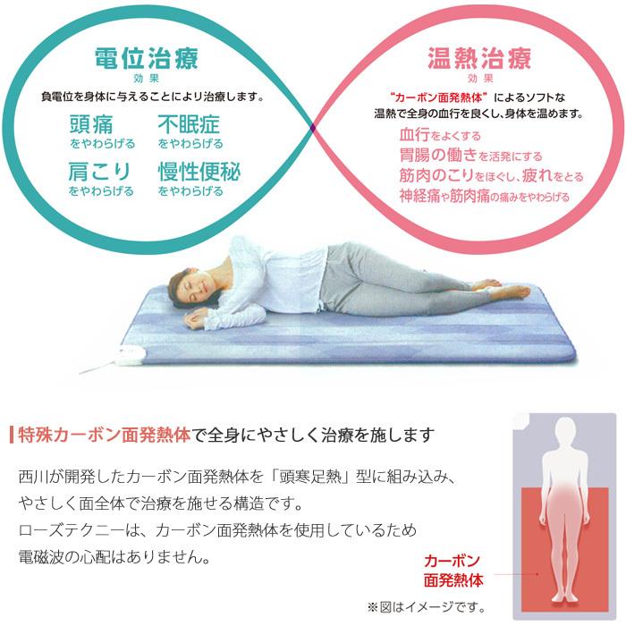 豪華特典付き】温熱敷き布団 ローズテクニーLS2 シングル 90×200cm