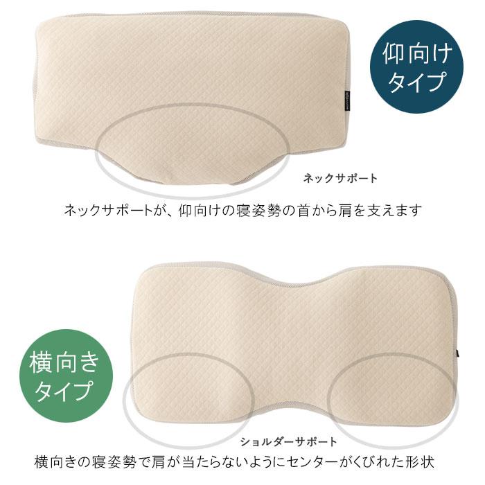 日本製 パラマウントベッド アクティブスリープピロー 仰向け