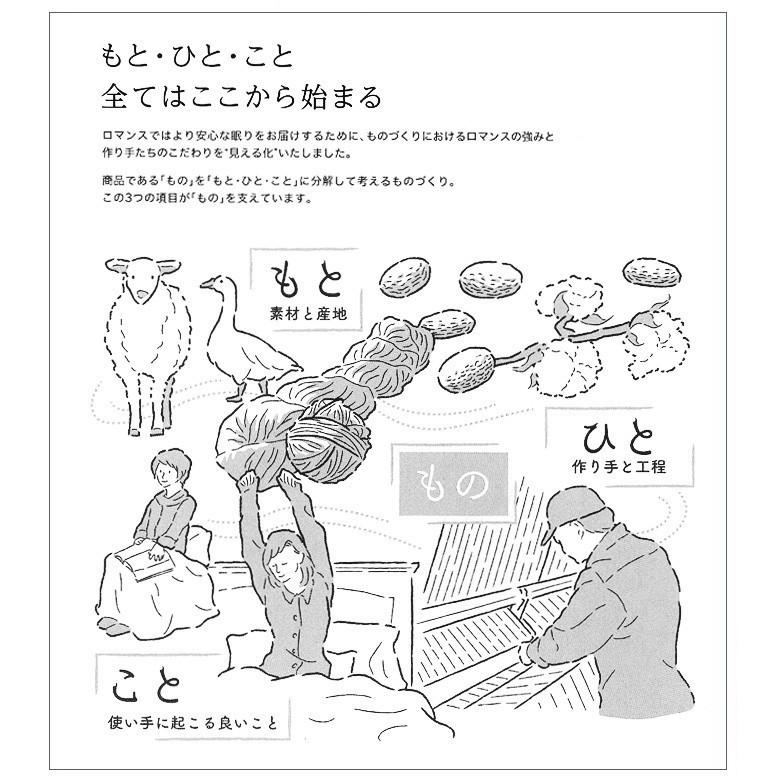 ロマンス小杉 送料無料 R.C.S 50ローン 掛けふとんカバー ダブルロング