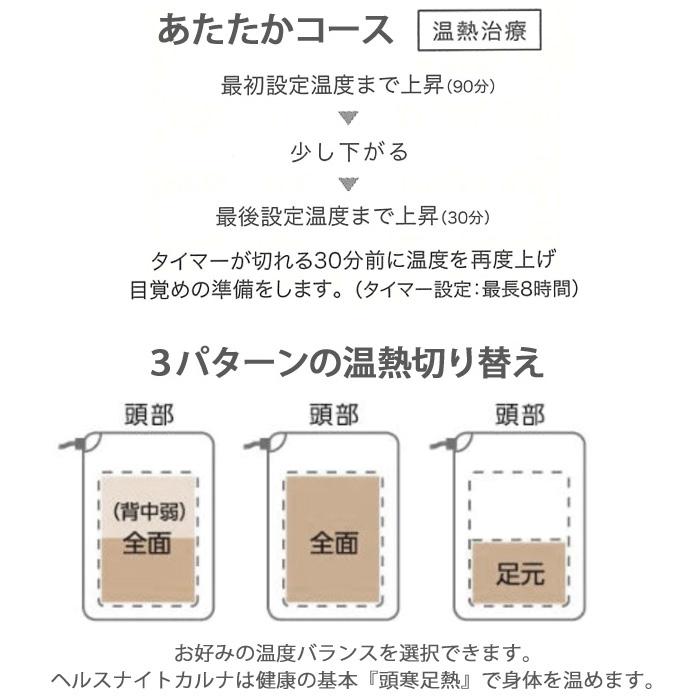 豪華特典付き】温熱敷き布団 ヘルスナイトカルナ 120×200cm セミダブル