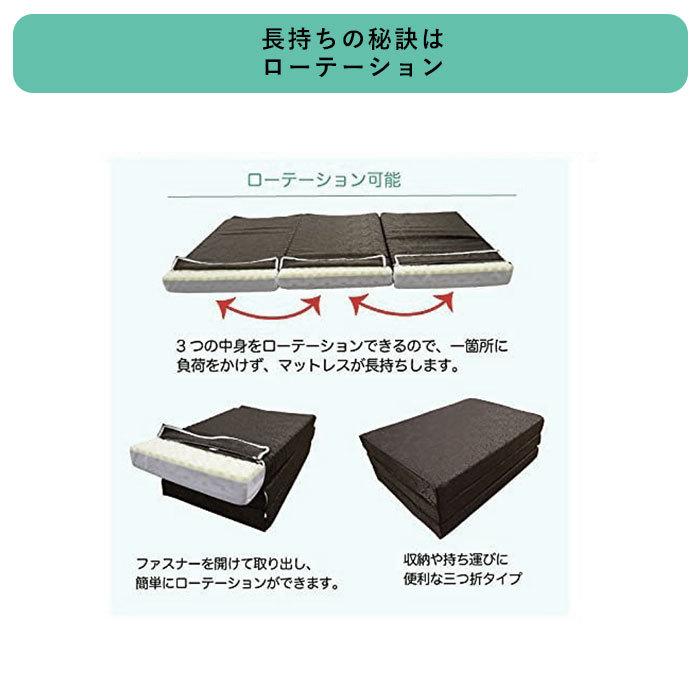 【豪華特典＆専用カバー付き】キャップロール ダブル 140×195cm  敷布団 敷き布団 縁 えにし マットレス 体圧分散 腰痛 指圧 高反発 日本製 ASS0015T 7130_3