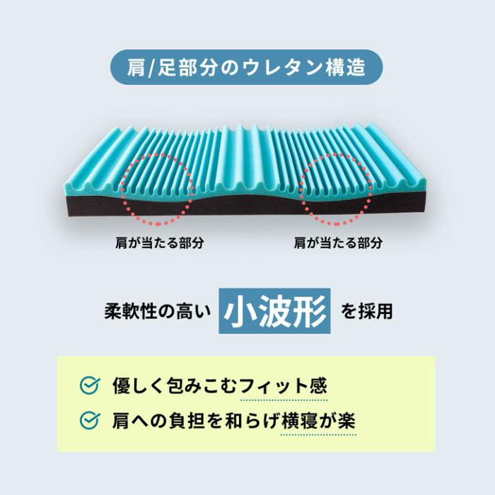 横寝むき促進シングルサイズ マットレス 95×195cm 横寝むき促進シングルサイズ マットレス 95×195cm 横寝むき促進