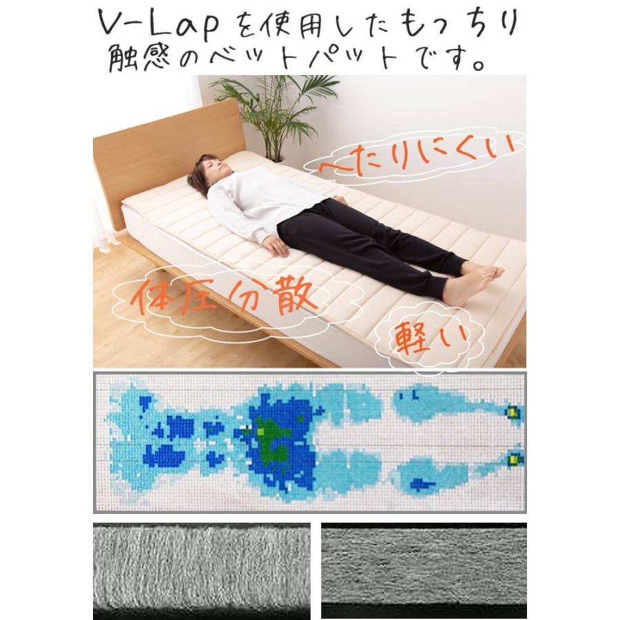 送料無料 テイジン V-Lap セミダブル 綿100％ 無地 敷きパット 敷き