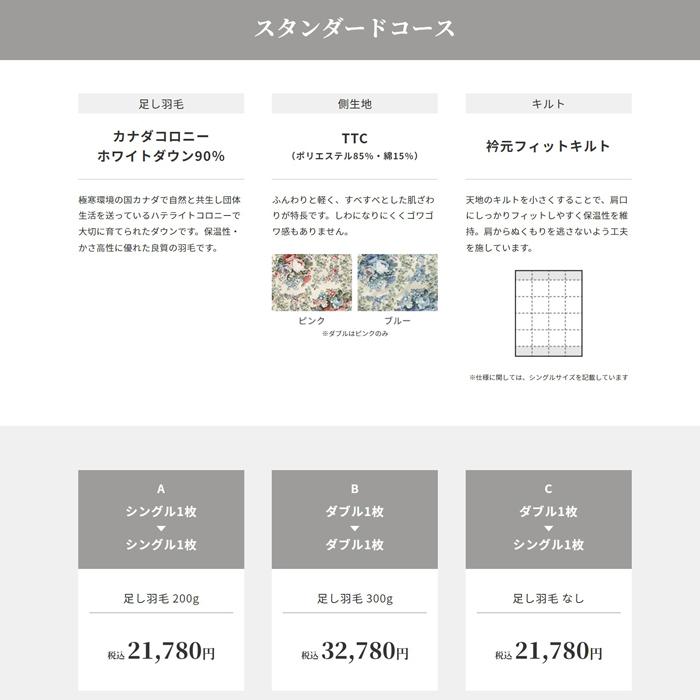 ロマンス小杉 エコリフレッシュ 羽毛布団お仕立て直しリフォーム 足し羽毛なし／ダブルからシングルへ／スタンダードコース｜nekoronta｜09