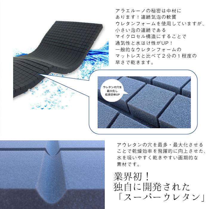 アラエルーノ 未使用 美品 洗えるマットレス シングル サイズ 洗えるマットレス シングル アラエルーノ【圧縮梱包 メーカー