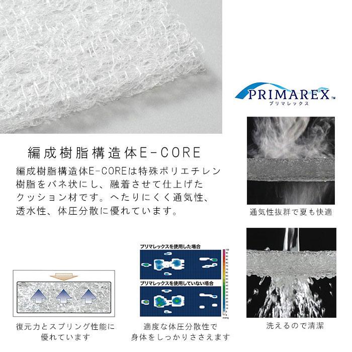 送料無料 日本製 プリマレックス ベッドマット ダブル 140×198×20cm 6層構造 ベッドマットレス 敷き布団 敷布団 体圧分散 丸洗い SW4717の画像