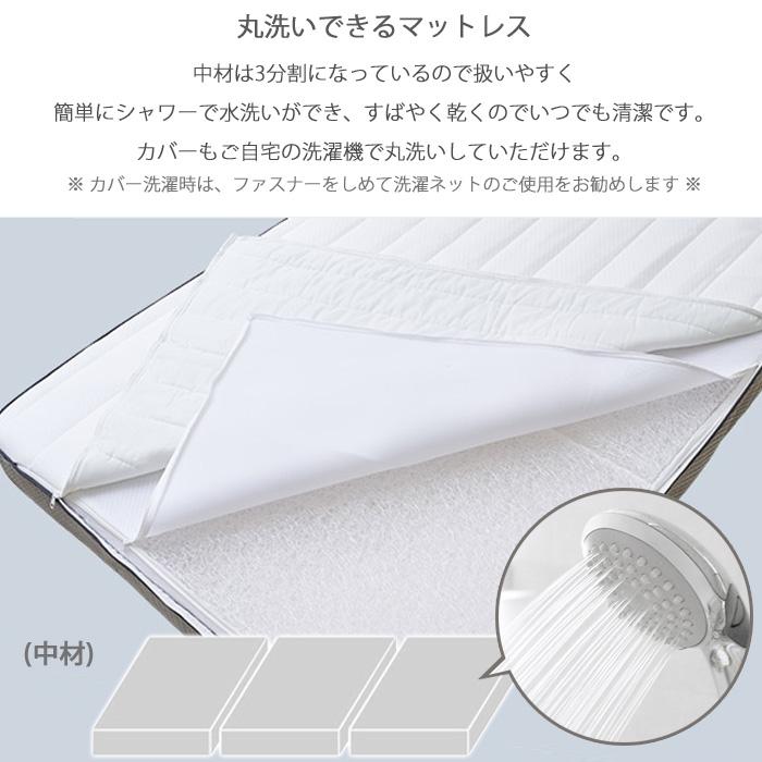 送料無料 日本製 プリマレックス ベッドマット ダブル 140×198×20cm 6層構造 ベッドマットレス 敷き布団 敷布団 体圧分散 丸洗い SW4717の画像