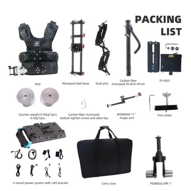 DIGITALFOTO THANOS-PROII ADVANCED アップグレード THANOS-PROII ソケットブロックの内外&側面調整付き カメラとジンバル用ステディカムフェイクトリニティ |  | 01