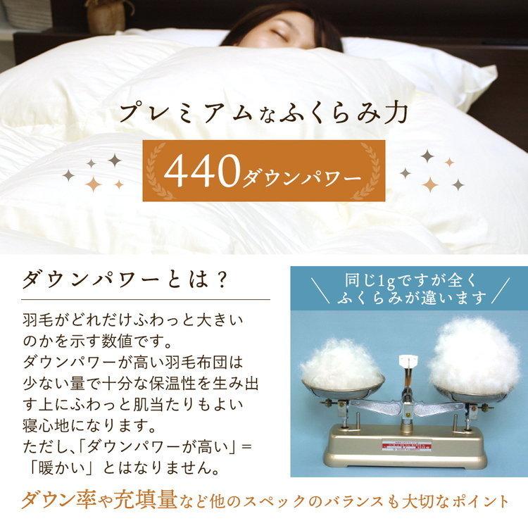 肌掛け 羽毛布団 シングル ハンガリー産ホワイトマザーグース プレミアムゴールド 羽毛布団 シングル マザーグース プレミアムゴールドラベル 日本製