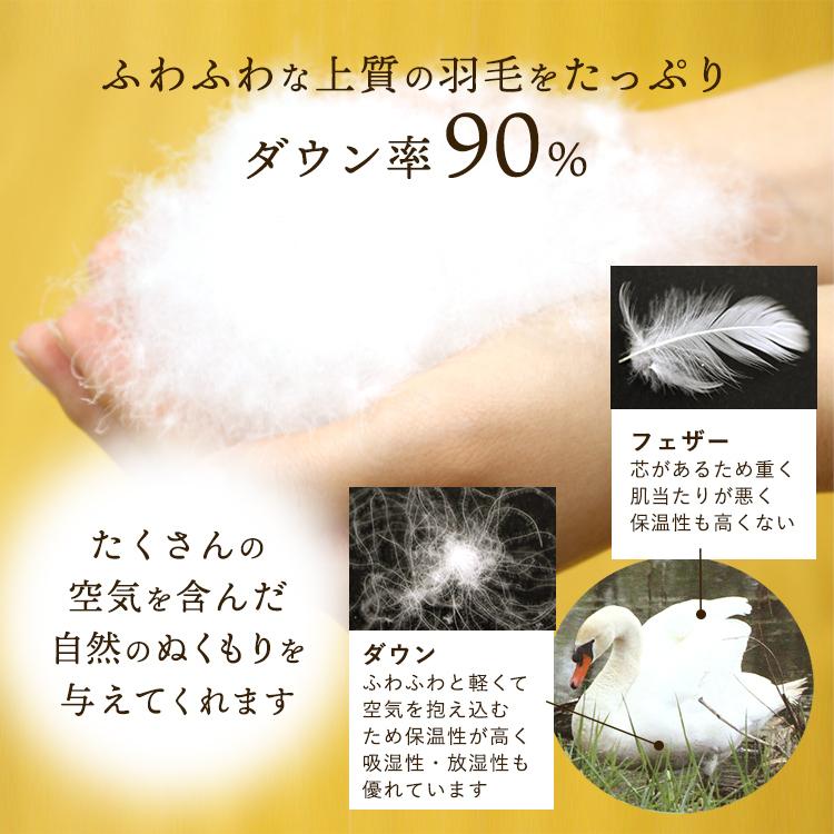 羽毛布団 シングル ホワイトダック ダック ダウン 90％ 日本製 