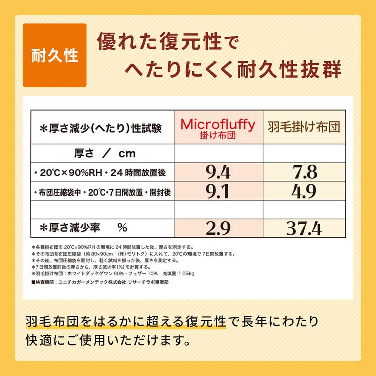 掛け布団  マイクロフラッフィー テイジン 帝人 布団 シングル 洗える あったか 暖かい 洗える布団 軽い 冬 冬用 アレルギー 洗濯機 おすすめ｜nemunabi｜13