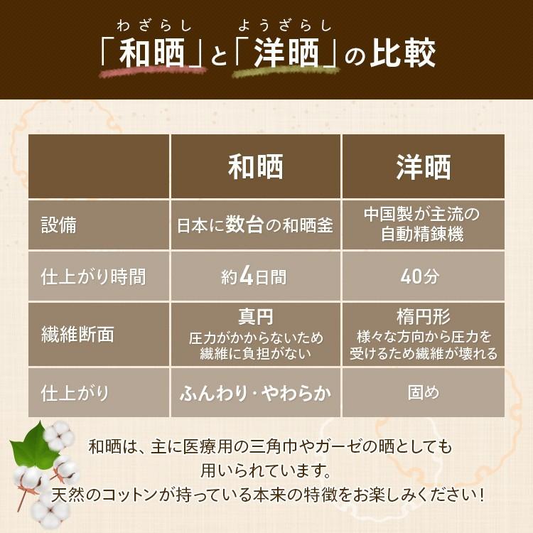 ガーゼケット 日本製 シングル 三河木綿 五重ガーゼケット 5重