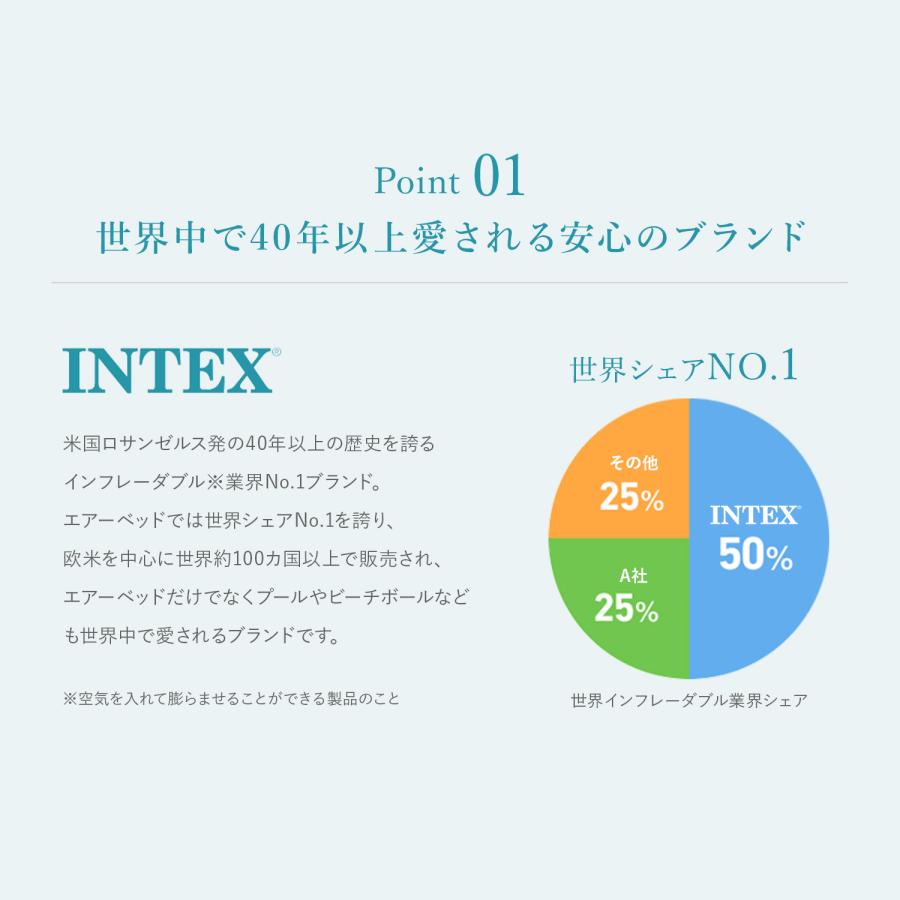 INTEX プレムエアー ワン エアーベッド ダブル 極厚 高さ 46cm