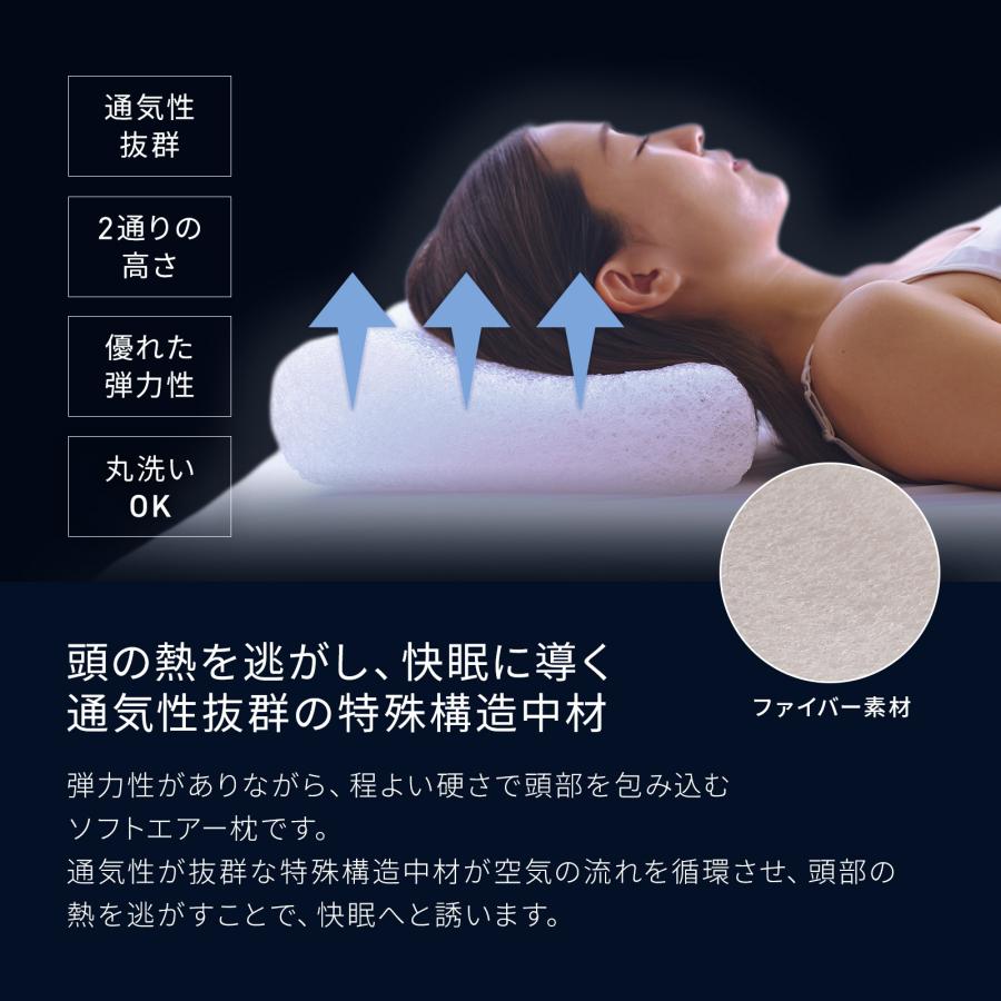 枕 ファイバー 二段階高さ 高反発 通気性 まくら 通気性抜群 枕 ファイバー 二段階高さ 高反発 通気性 まくら 通気性抜群