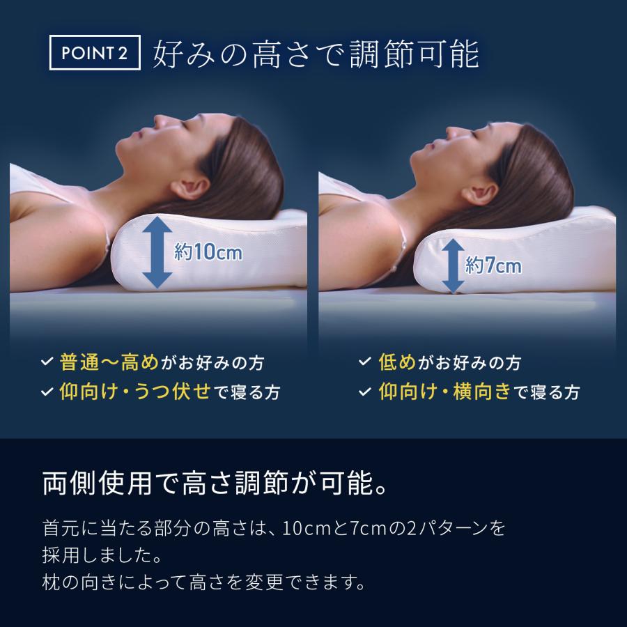 枕 ファイバー 二段階高さ 高反発 通気性 まくら 通気性抜群 枕 ファイバー 二段階高さ 高反発 通気性 まくら 通気性抜群