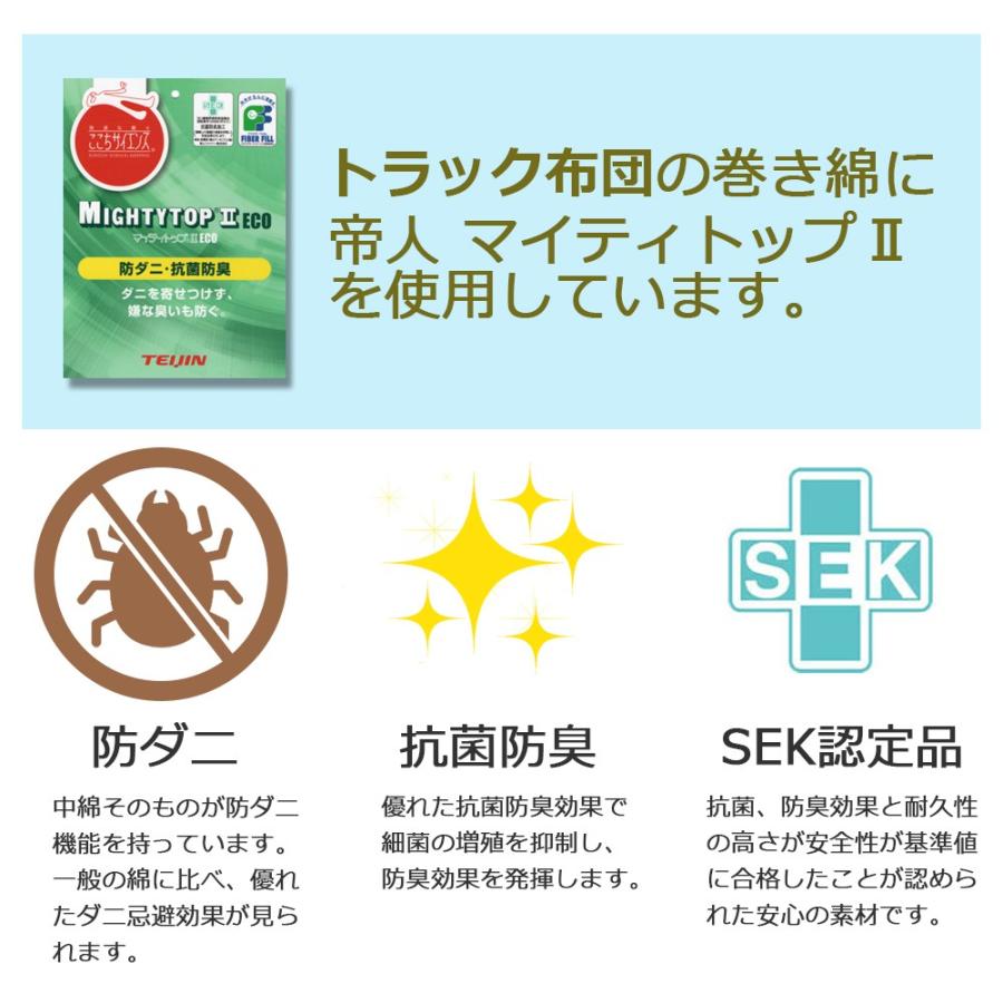 工場直送 トラック用布団 カバー付き 車中泊 敷布団 マット 布団 寝台 寝具 敷き布団 4t 大型 トラック用品 60ｃｍ 0ｃｍ お1人様1点限り Zoetalentsolutions Com