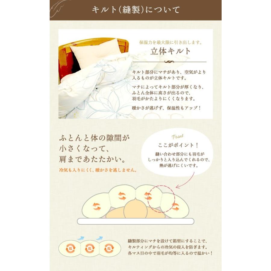 羽毛合掛布団 ポーランド産370dp セミダブルロング 綿100% ホワイトダック 93% 立体キルト日本製_10
