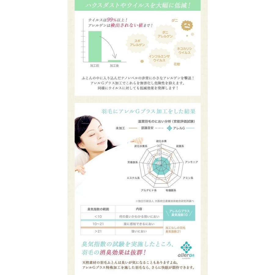 羽毛合掛布団 ポーランド産370dp セミダブルロング 綿100% ホワイトダック 93% 立体キルト日本製_7
