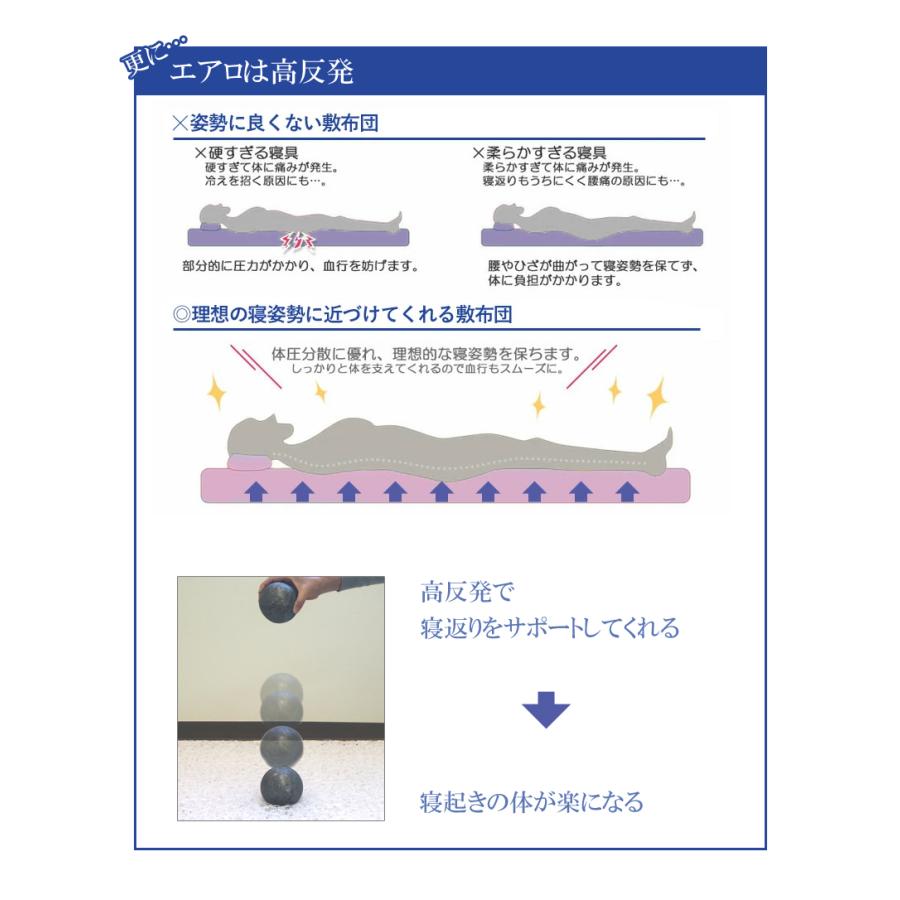 マットレス 180×210cm キング 洗える フラット 高反発 エアロ48mm 三次