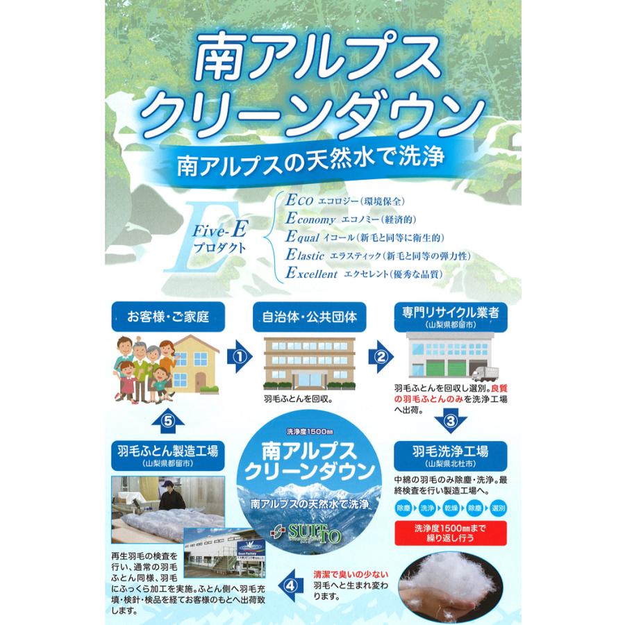 こたつ掛け布団 正方形 200×200cm 羽毛 ポリエステル 掛け布団単品 日本製 工場直送 こたつの画像