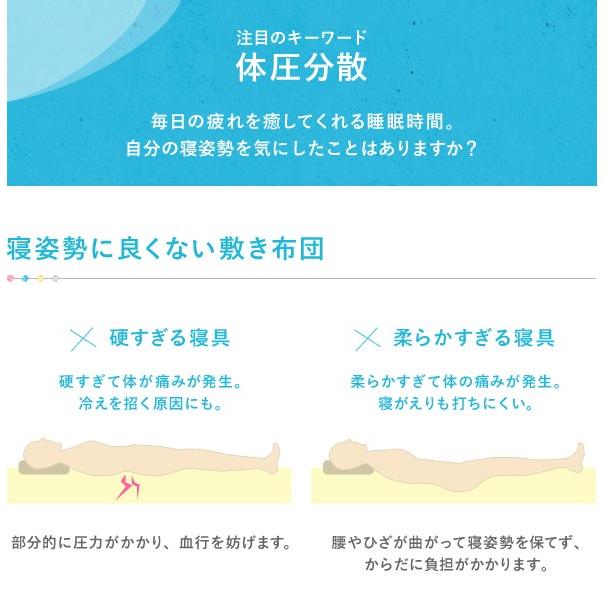 敷布団 日本製 羊毛混 四層敷き布団 シングルロング エアロ 無地 オールシーズン 高反発 体圧分散 ふとん 寝具_6