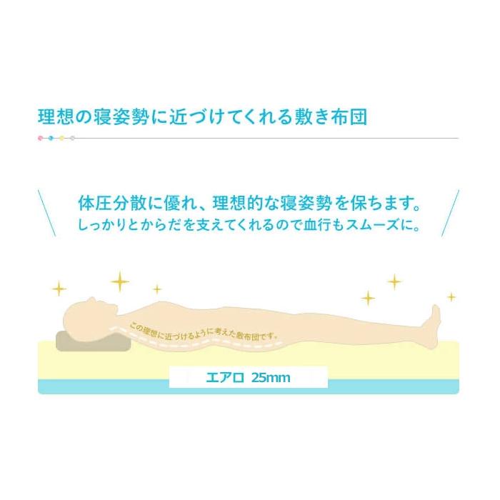 敷布団 日本製 羊毛混 四層敷き布団 シングルロング エアロ 無地 オールシーズン 高反発 体圧分散 ふとん 寝具_7