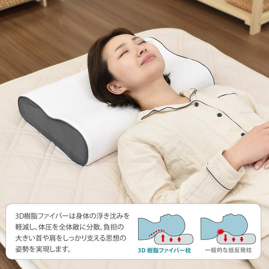 DOCTOR 3D PREMIUM 枕　専用カバー付　低反発+高反発の2層構造 高め まくら 枕 整体院の先生がお勧めする洗える 3D 30×50×7〜9cm 通気