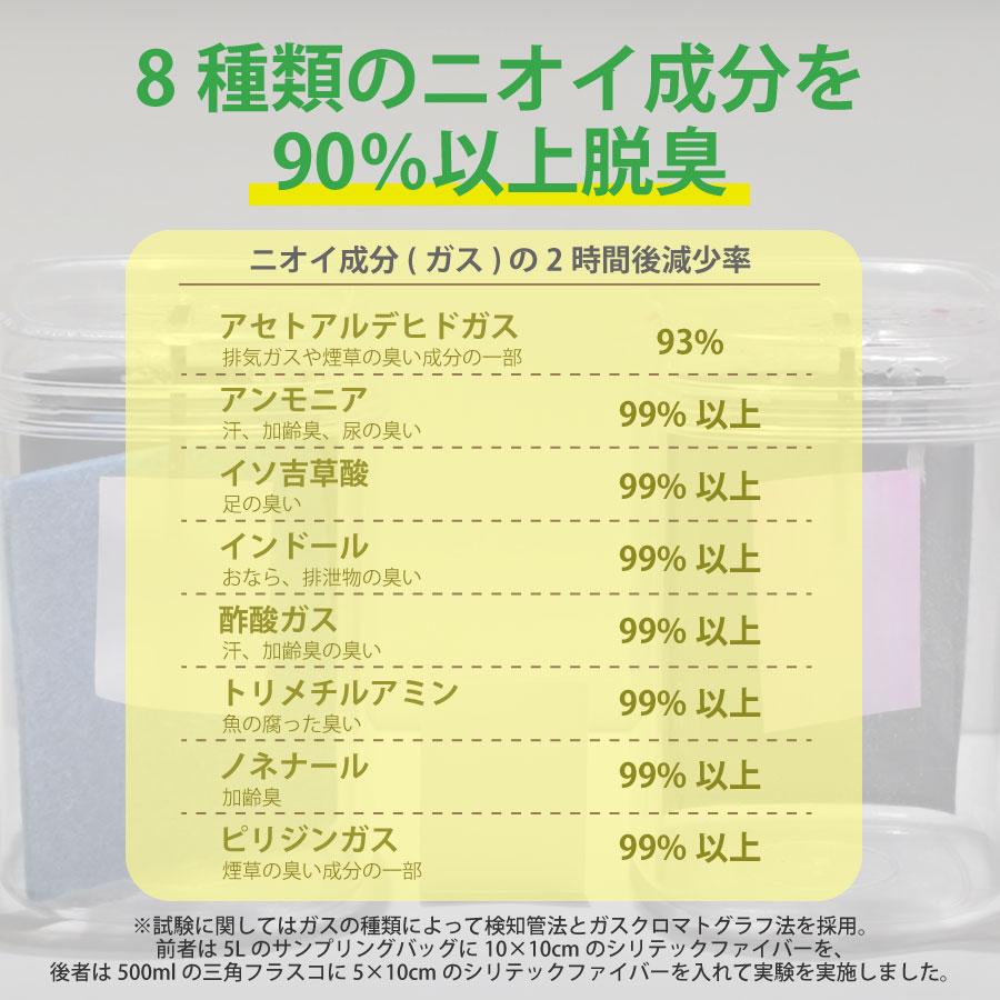 まくら専用 除湿シート 除湿＆消臭マット 日本製 国産 枕 35×55cm 除湿