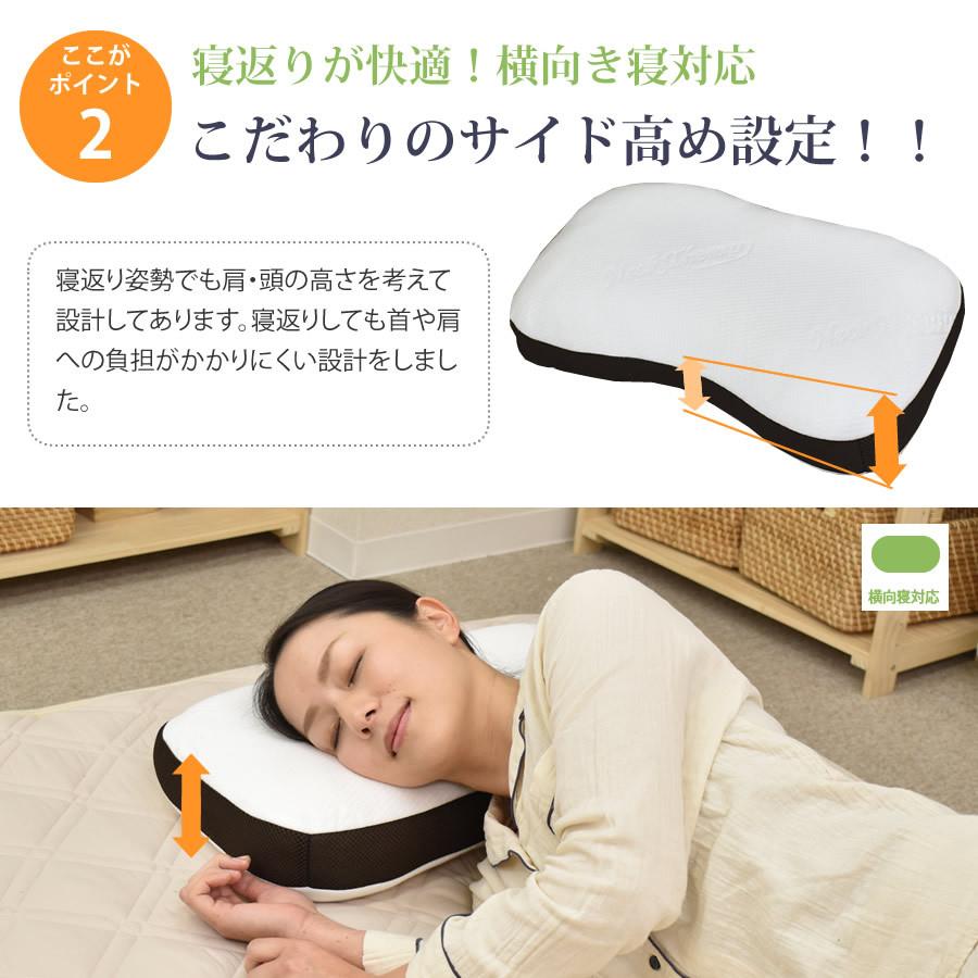 枕 まくら ウレタン 低反発チップ マクラ 首サポート 肩こり 頚椎